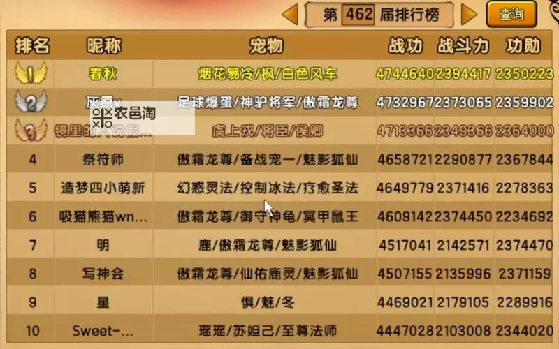 造梦3宠物强化点怎么获得:攻略与详细途径解析图1