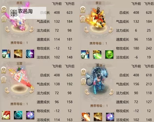 手游问道金系角色加点选择全攻略丨提升实力的最佳方案图1