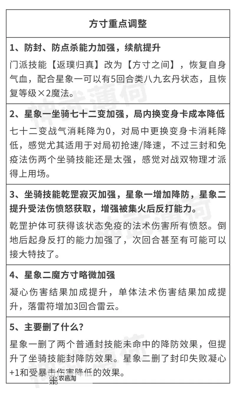 神武手游不pk天宫加点攻略详解|最佳加点方案推荐图1