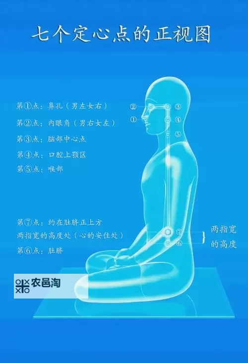 怎样打坐才正确方法:掌握关键技巧提升静心效果图2