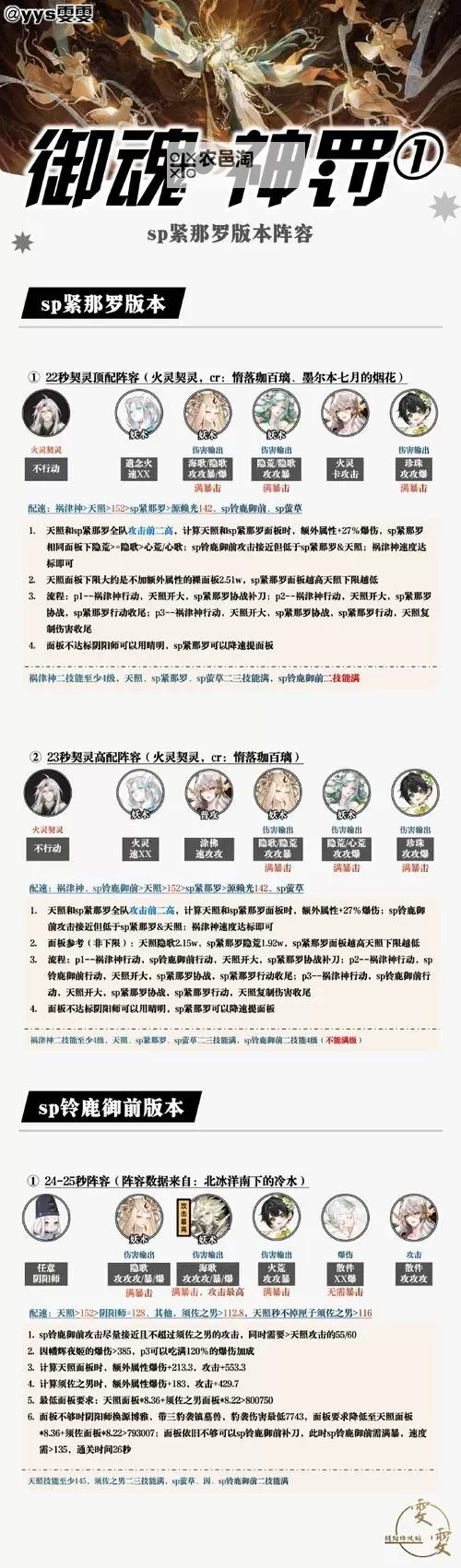 悟饭游戏厅带你探索寄生前夜3:全新金手指攻略指南图1