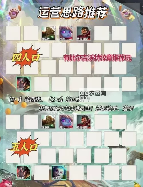 魔域5虎将血族怎么搭配:最强阵容搭配指南图1