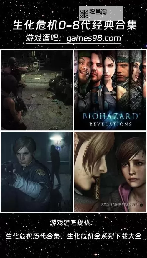 生化危机系列游戏的角色介绍:经典人物与新面孔的全面剖析图1