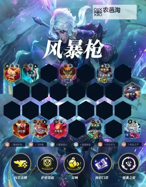 LOL雷霆咆哮出装顺序详细指南及最佳搭配攻略图1