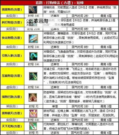 九阴真经天山派：绝世武学的传承与荣光图1