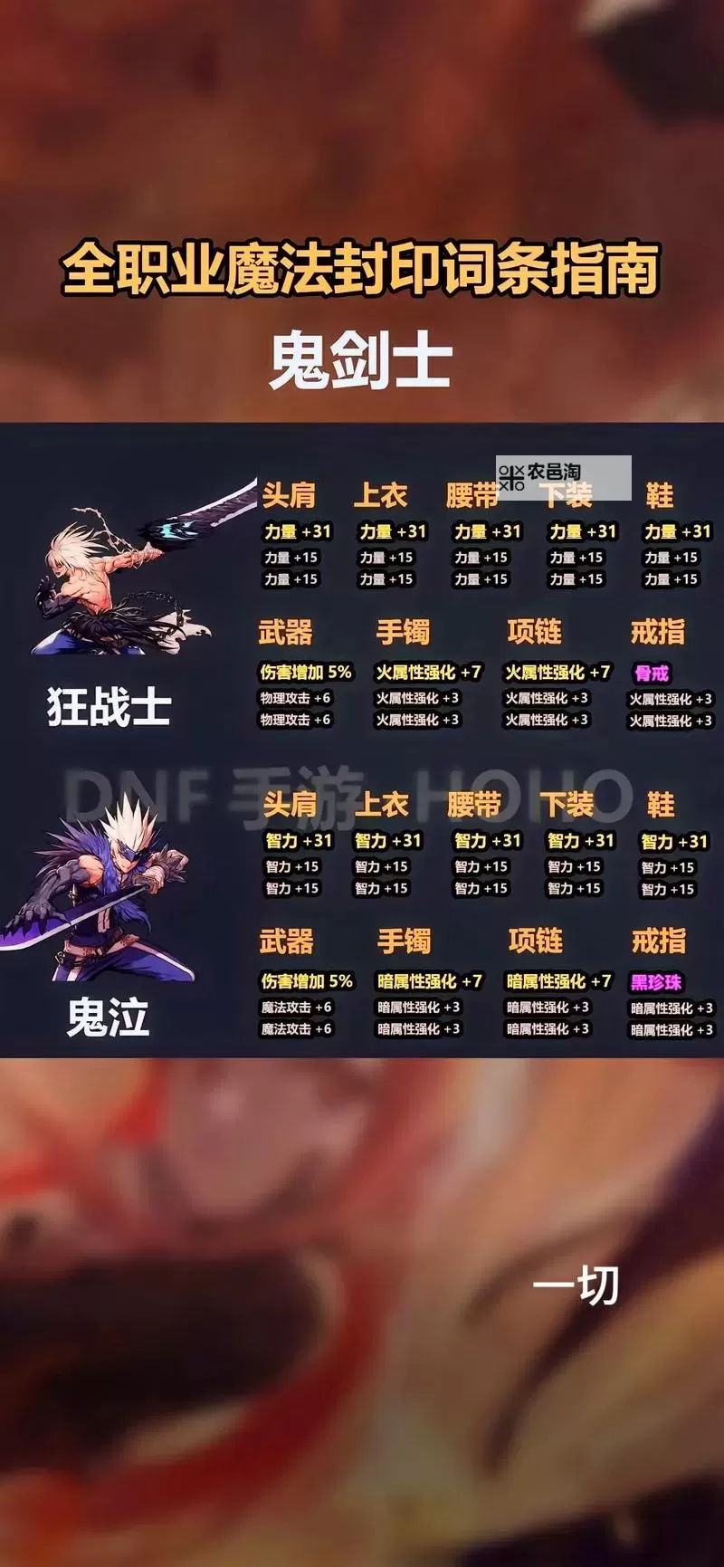 全面解析手游暗黑地下城攻略:新手必看技巧攻略指南图2