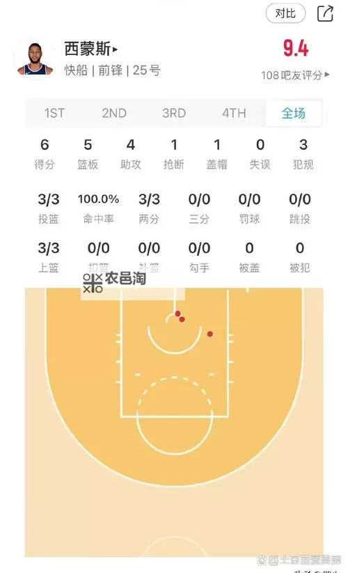 NBA2K14投篮反馈设置方法详解图2