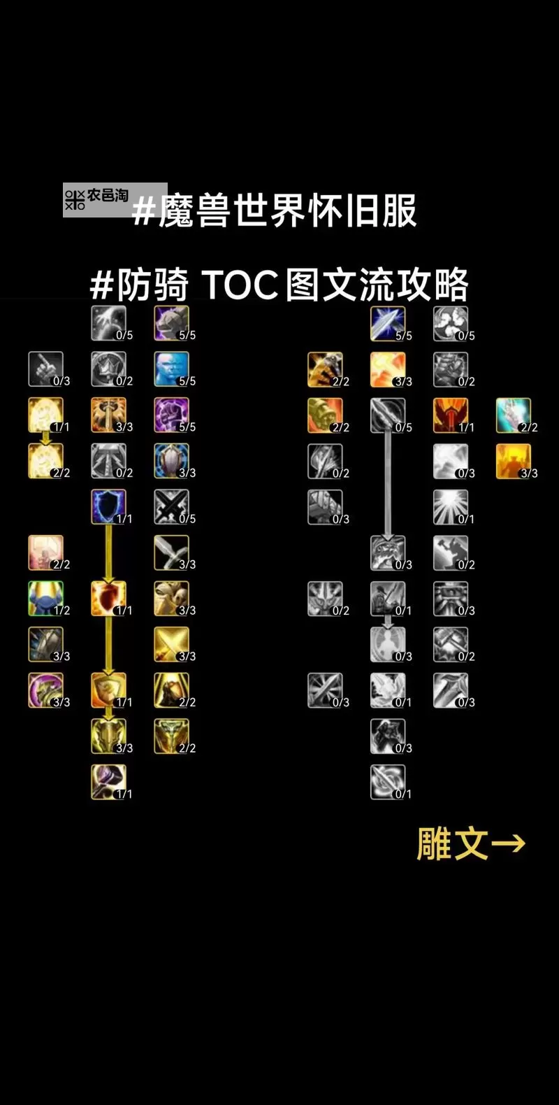 魔兽世界战友招募攻略:打造强大战队的完整指南图2