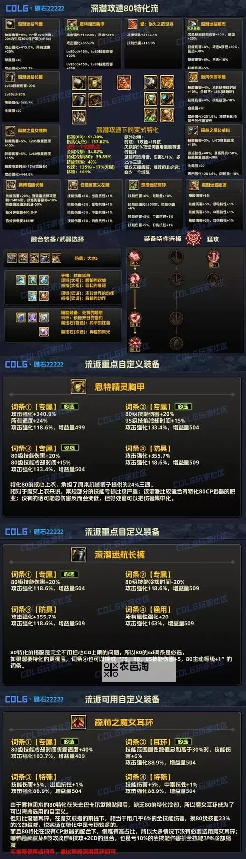 DNF光剑未赋予武器属性的原因与解决方案图1