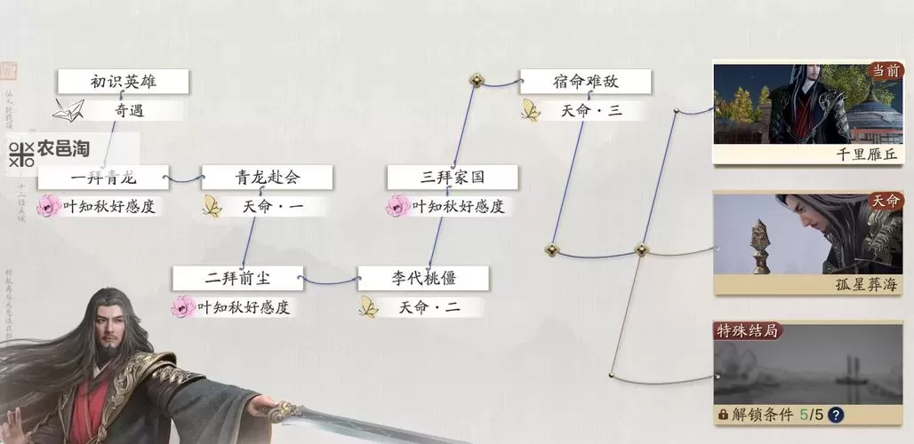 天涯明月刀游侠怎么快速升级:高效领衔升级攻略指南图1