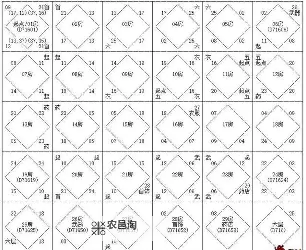 石墓6层怎么走攻略指南:详细路线解析图2