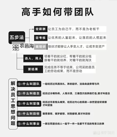 如何邀请别人进战队:提升团队凝聚力的实用技巧图1