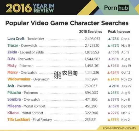 成人看屁屁娱乐:打造趣味十足的放松时光图1