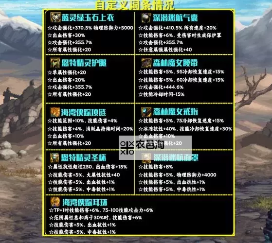 DNF锻造7上8会掉吗?提升装备的风险与技巧解析图2