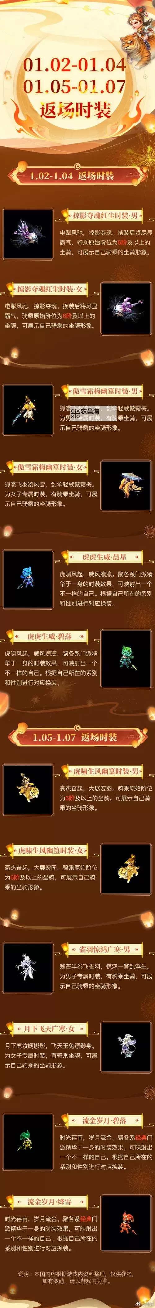 问道手游力金技能加点指南及最佳方案推荐图2