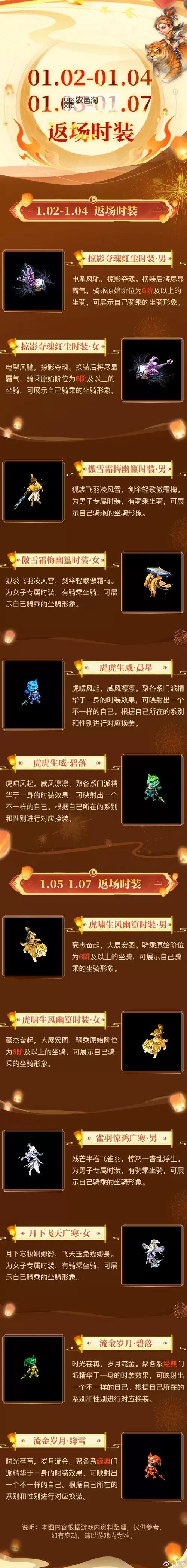 问道砍尾有技巧吗?提升实战效率的攻略指南图1