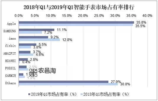 量近2019中文大全:全面收录与最新趋势分析图1