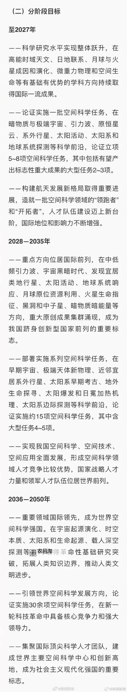 探索未来：揭秘2024年最受期待的最新空间名排行榜图1