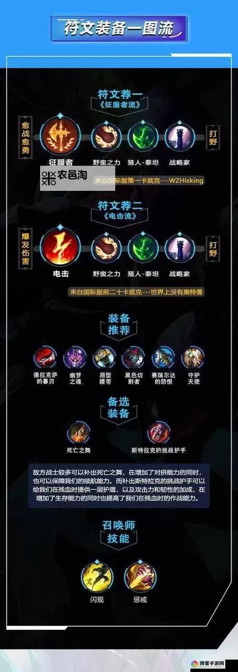 2022英雄联盟螳螂打野出装推荐与玩法解析图1