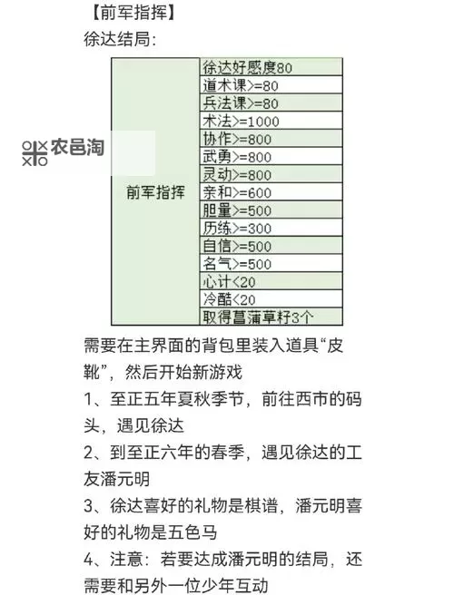 战地指令攻略秘籍:全面提升你的战场指挥技巧图1