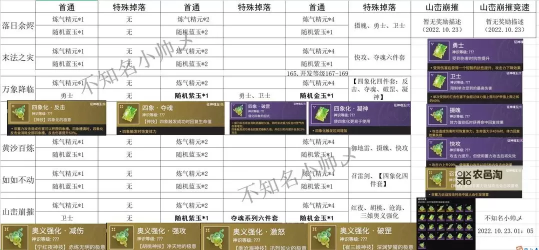 剑灵青龙神器属性选择指南:打造最强青龙武器攻略图1