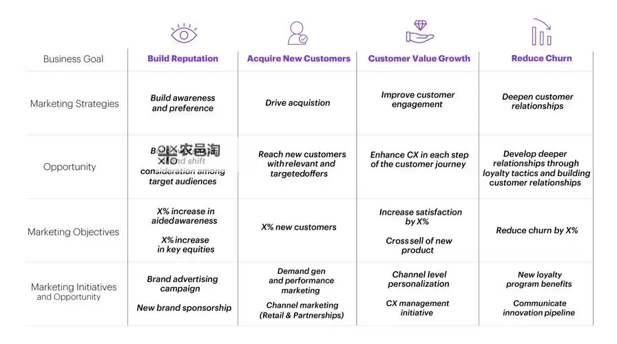 潘达利亚PVP军需官位置详解与战略指南图1