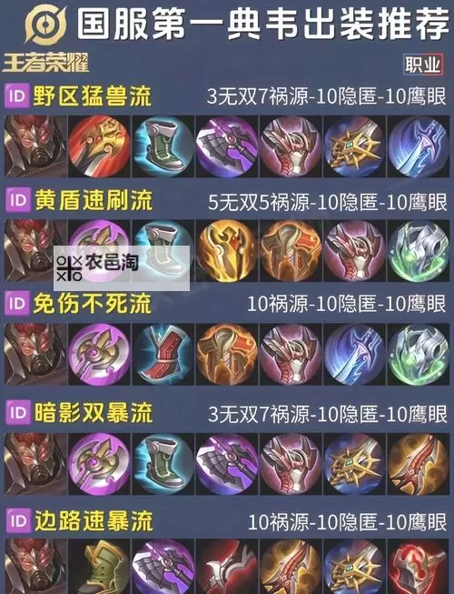 英雄联盟手游皇子出装推荐:最强搭配指南图1
