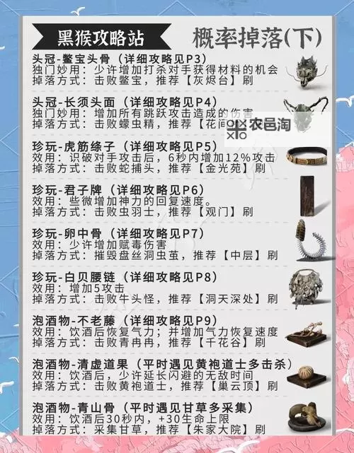 造梦西游3猕猴王掉什么:详细掉落物品指南图2