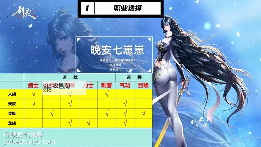 剑灵怀旧服最新职业梯队全解析:最强阵容与排名指南图1