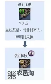 全面解析剑灵2.0装备成长树:助你迅速提升战力图1