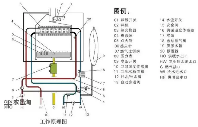 真火壁炉结构图详细解析与设计原理图1