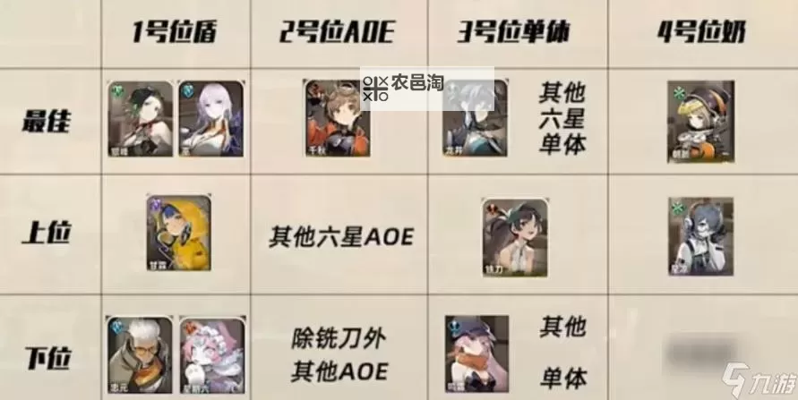 魔渊之刃新人零氪玩什么职业:新手入门指南与最佳推荐图1