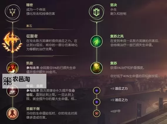 全面解析:新版剑魔出装顺序推荐与实战技巧图1