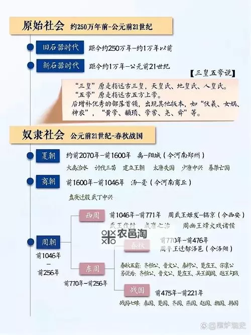 武当派掌门人列表:历代掌门人的传承与演变图1