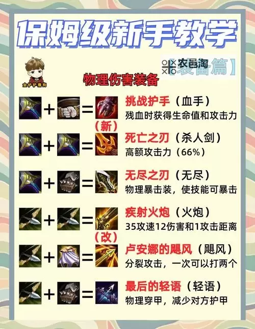 云顶之弈塞恩带什么装备详解及最佳出装指南图2