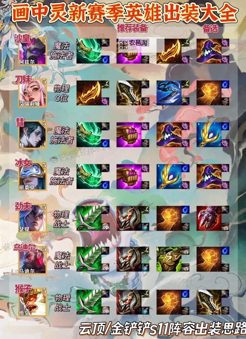 S11杰斯一炮流出装推荐:最强伤害技巧全解析图1