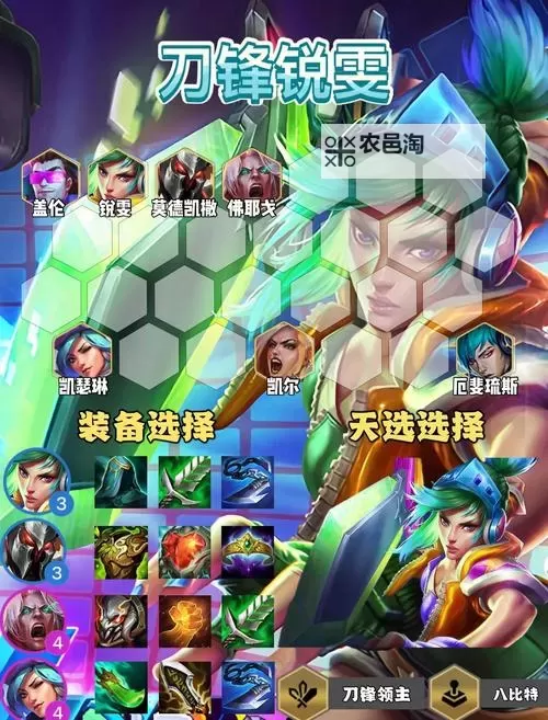 LOL锐雯出装顺序指南:最佳搭配与实用技巧图2