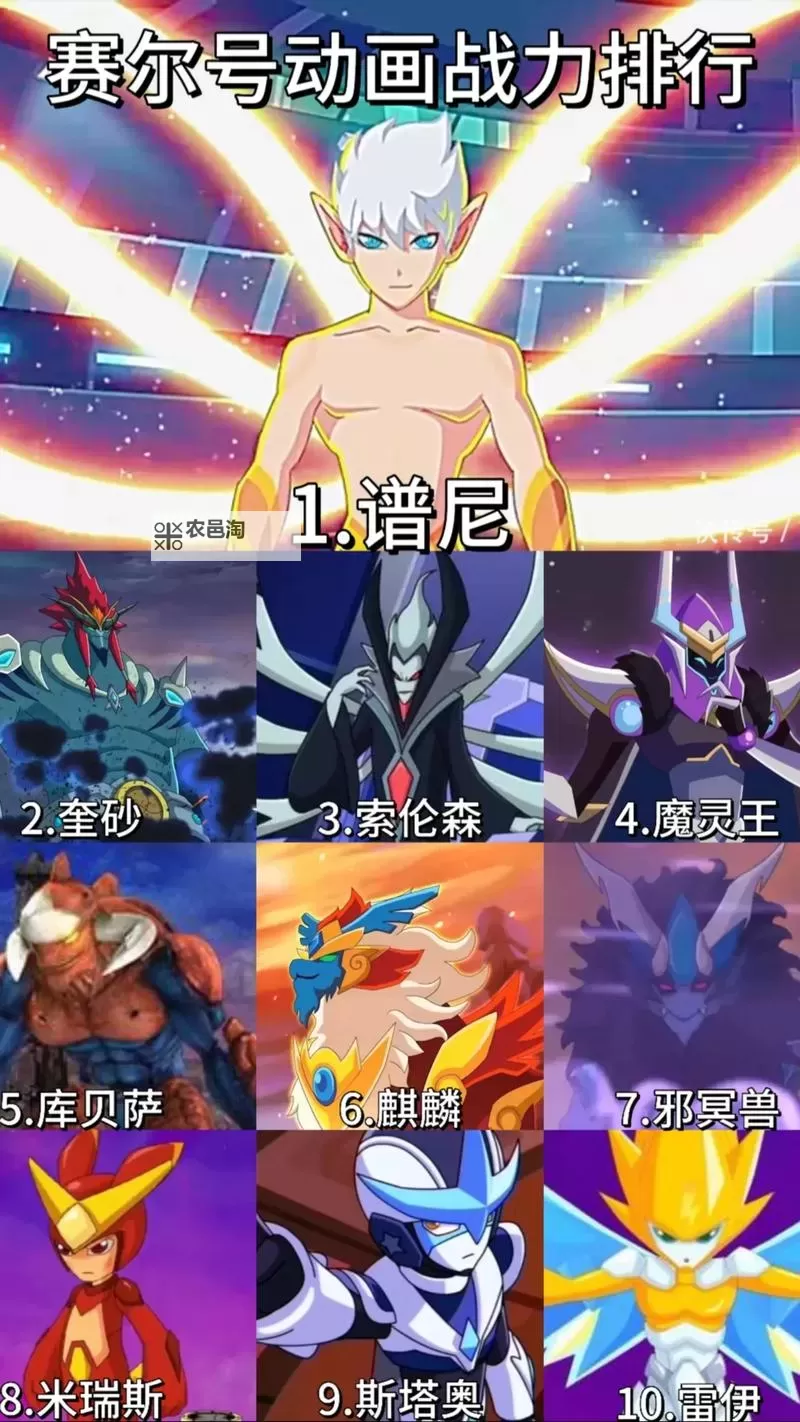 赛尔号巅峰八核:引领未来战力的新纪元图1