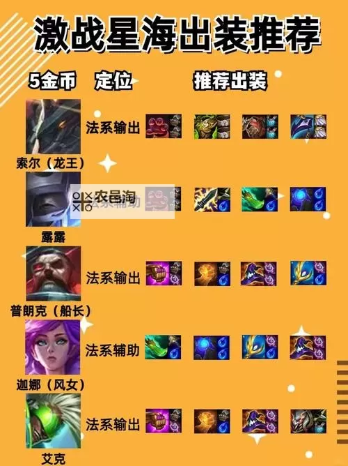 激战星海:锤石最佳出装攻略推荐图1