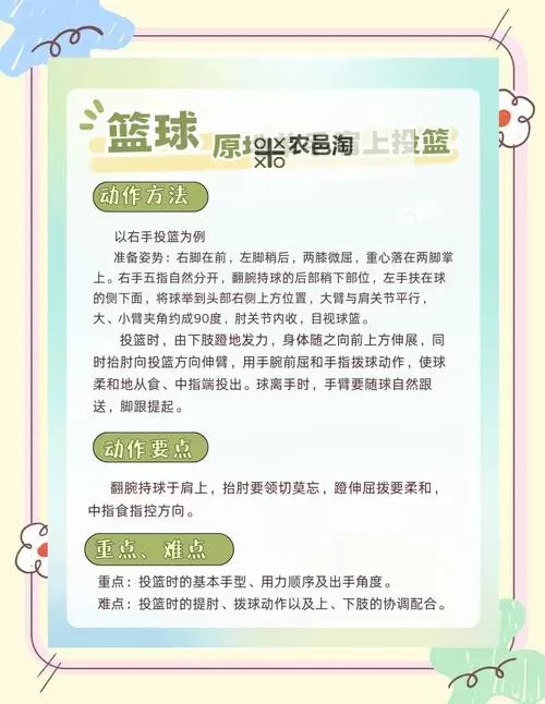 掌握技巧:全面解析NBA2K14投篮条的操作与提升方法图1