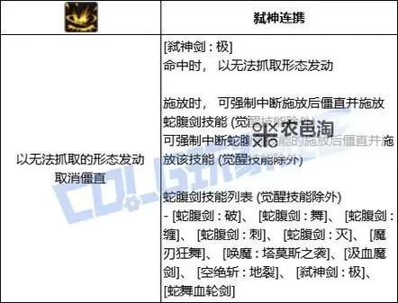 DNF剑魔是什么属性攻击?全面解析剑魔的属性类型与技能特点图2
