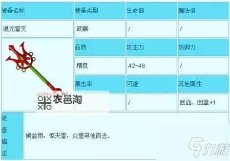 《探索造梦3三霄掉落物:稀有宝藏与获取指南》图2