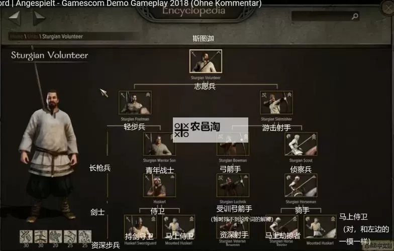 全面解析:战地2兵种代码大全全攻略图2