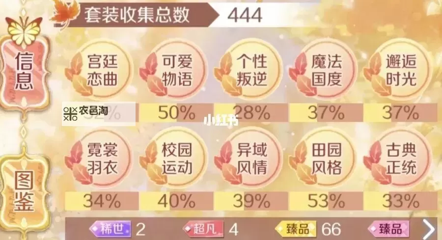 炫舞手游舞团7级商店应该是几级?详细攻略解析图1