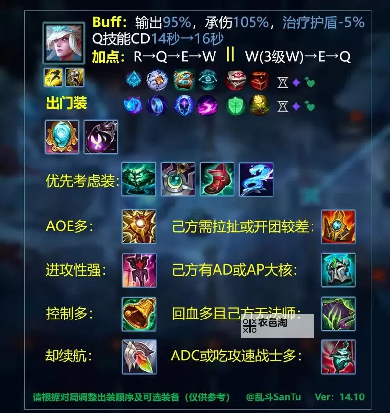 2024火男出装推荐:最强搭配攻略及实战技巧图2