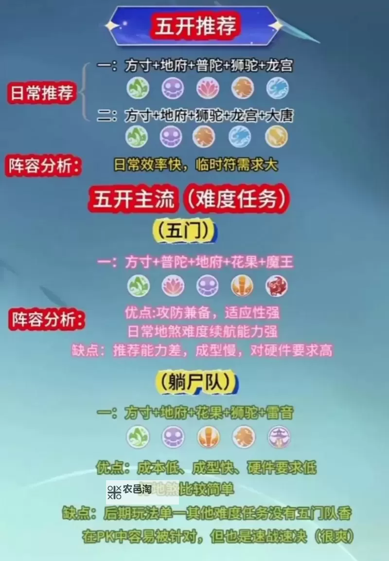 《梦幻手游同一IP可以几开?游戏多开安全指南》图1