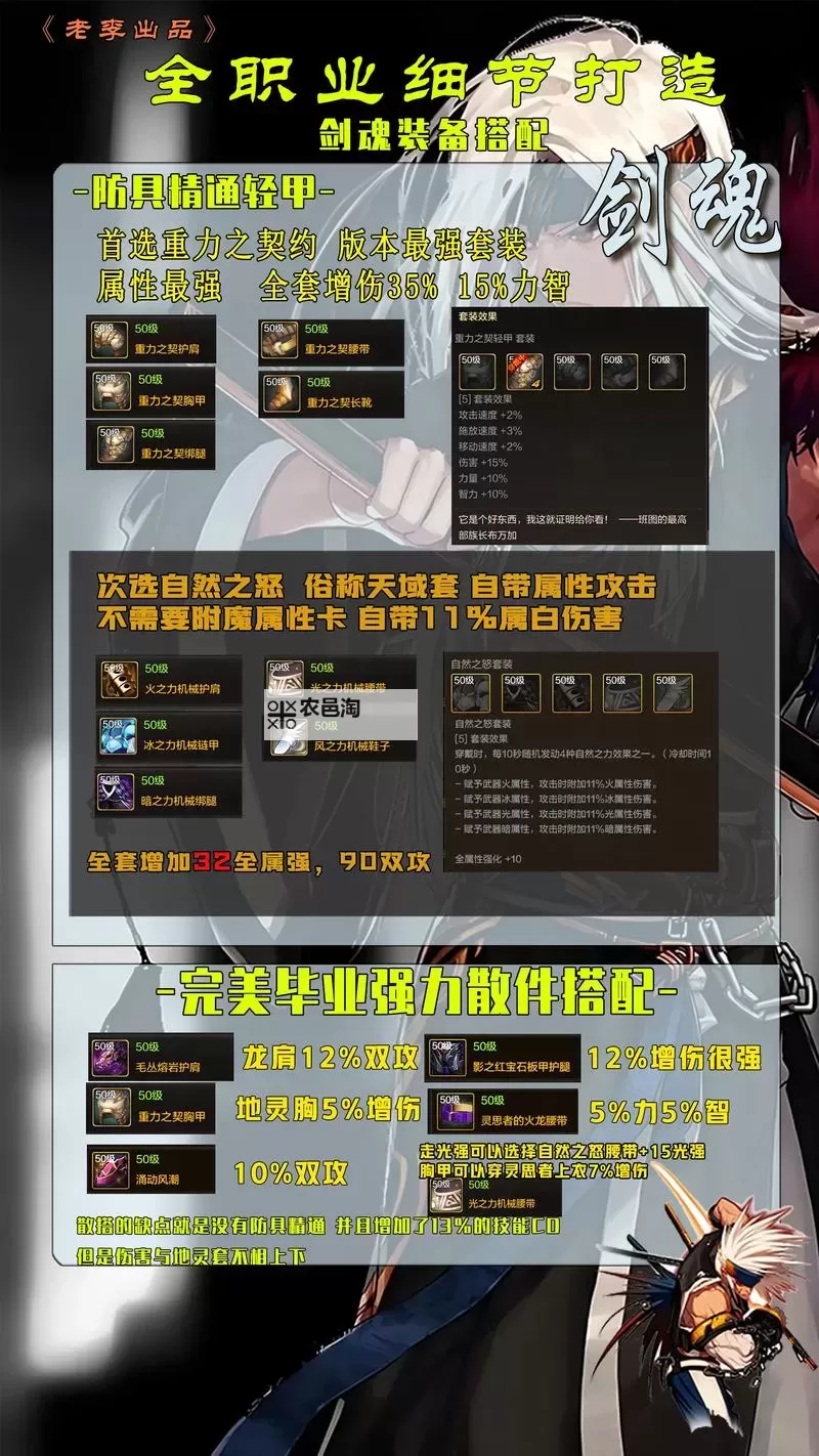 全面解析dnf武器锻造技巧与升级指南图1