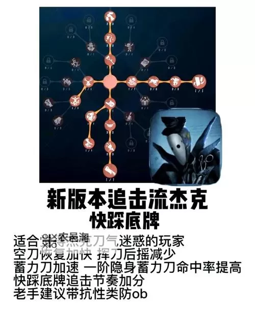 一刀流锤石天赋2023:全面解析最新版本最佳打造方案图2