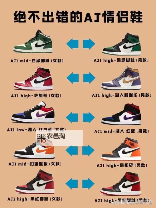 详细展示:做aj过程图片的步骤全解图1