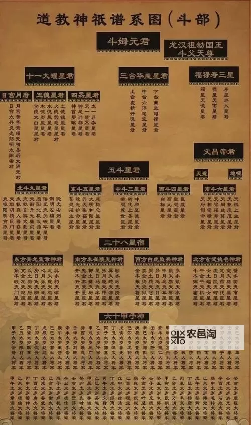 十二大天神都叫什么:详解神祇名称与传说背景图1